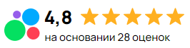 avito_rating