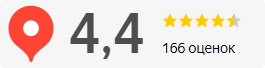 yandex_rating